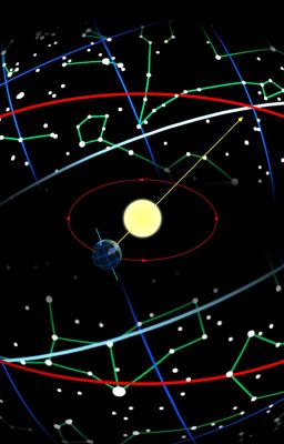 2 Virgos do Zodiac