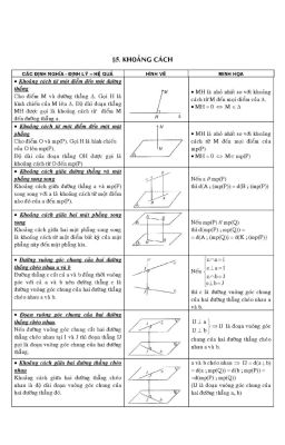 binhson - tips trị vợ lẳng lơ