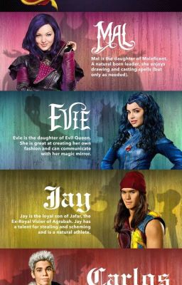 Descendants Songs
