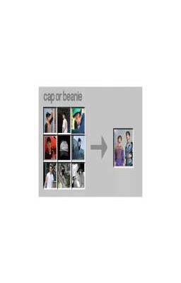 seankeon | cap or beanie 