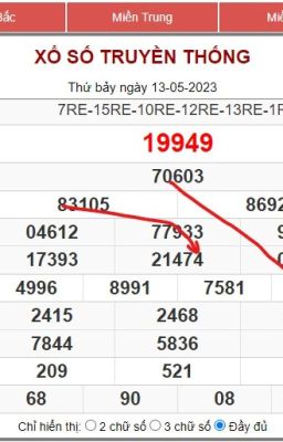 Soi cầu 247 ngày 14-05-2023 - Soi cầu 247 miễn phí chuẩn xác