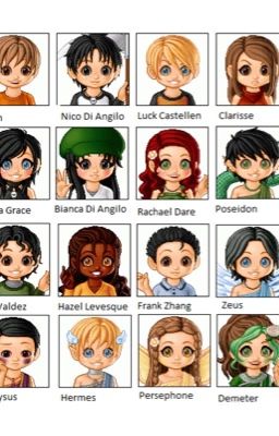 Who's who
